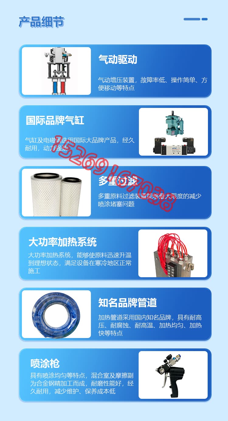JX-Q30氣動聚脲噴涂機6