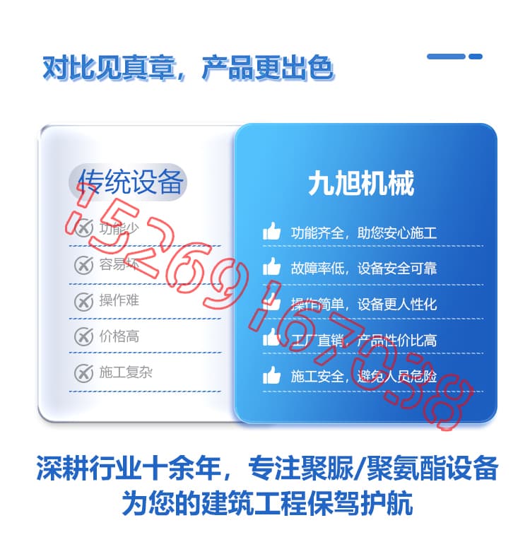 JX-H5600液壓聚氨酯發(fā)泡機設(shè)備詳情介紹圖片3 JX-H5600液壓聚氨酯發(fā)泡機設(shè)備詳情介紹圖片3