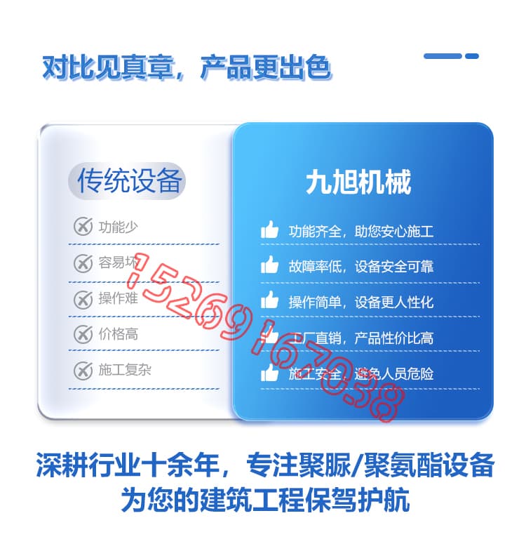 JX-IIID氣動聚氨酯發(fā)泡機設(shè)備詳情介紹圖片3 JX-IIID氣動聚氨酯發(fā)泡機設(shè)備詳情介紹圖片3