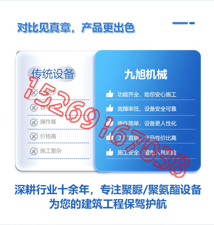 JX-Q1600氣動(dòng)聚氨酯噴涂機(jī)設(shè)備詳情介紹圖片3 JX-Q1600氣動(dòng)聚氨酯噴涂機(jī)設(shè)備詳情介紹圖片3