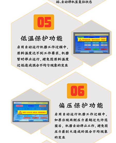 JNJX-H5600(T)-PLC聚脲噴涂設(shè)備(圖6) JNJX-H5600(T)-PLC6