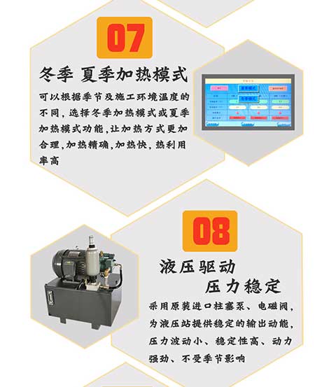 JNJX-H5600(T)-PLC聚脲噴涂設(shè)備(圖7) JNJX-H5600(T)-PLC7